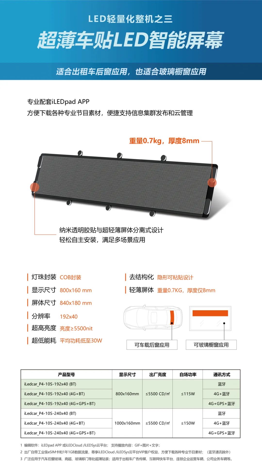 首页|尊龙人生就是博官网入口